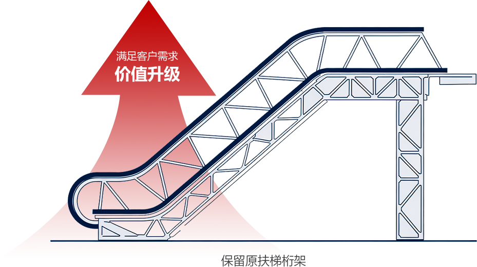 首页- 南宫NG28国际集团官方网站